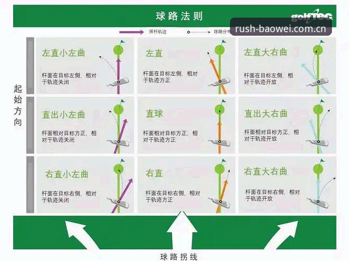 宝威体育平台新手入门教程详解